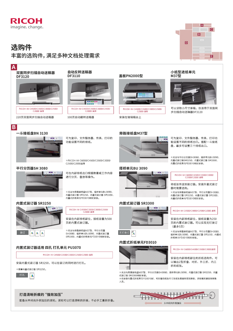 IM C4500ɫ븴ϻ